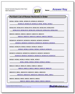 Roman Numerals Sequence Order Years Worksheet