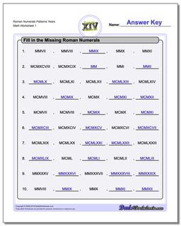 Roman Numerals Patterns Years Worksheet