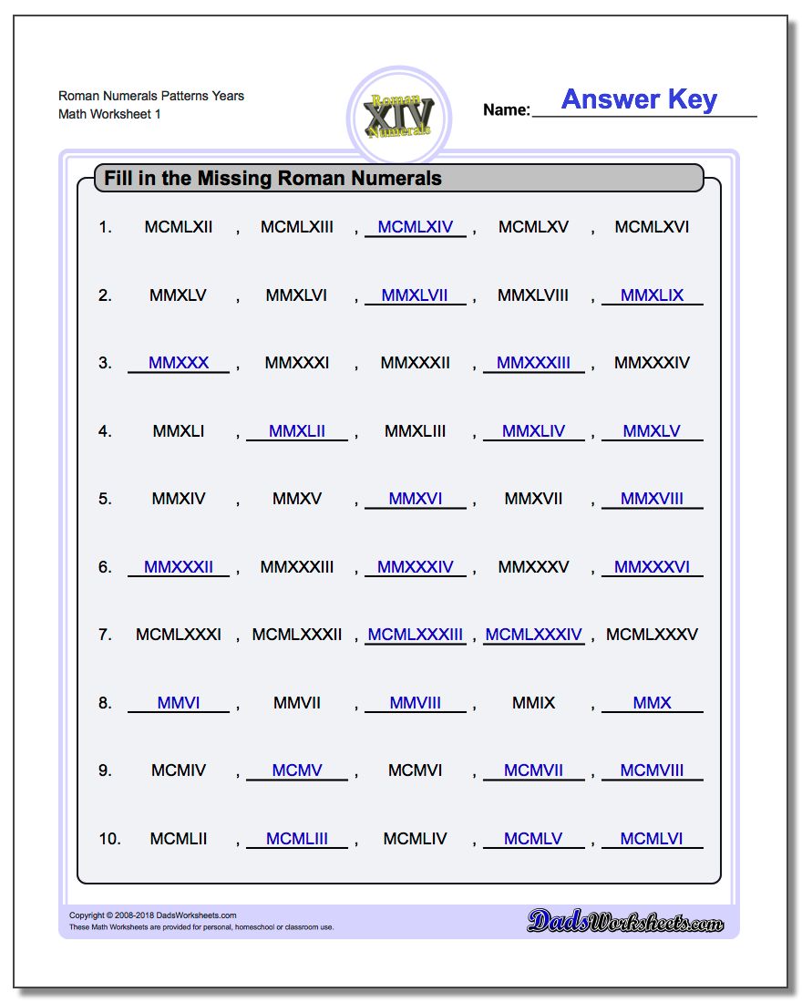 Roman Numerals Patterns Years Worksheet