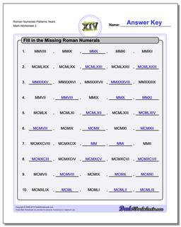 Roman Numerals Patterns Years /worksheets/roman-numerals.html Worksheet
