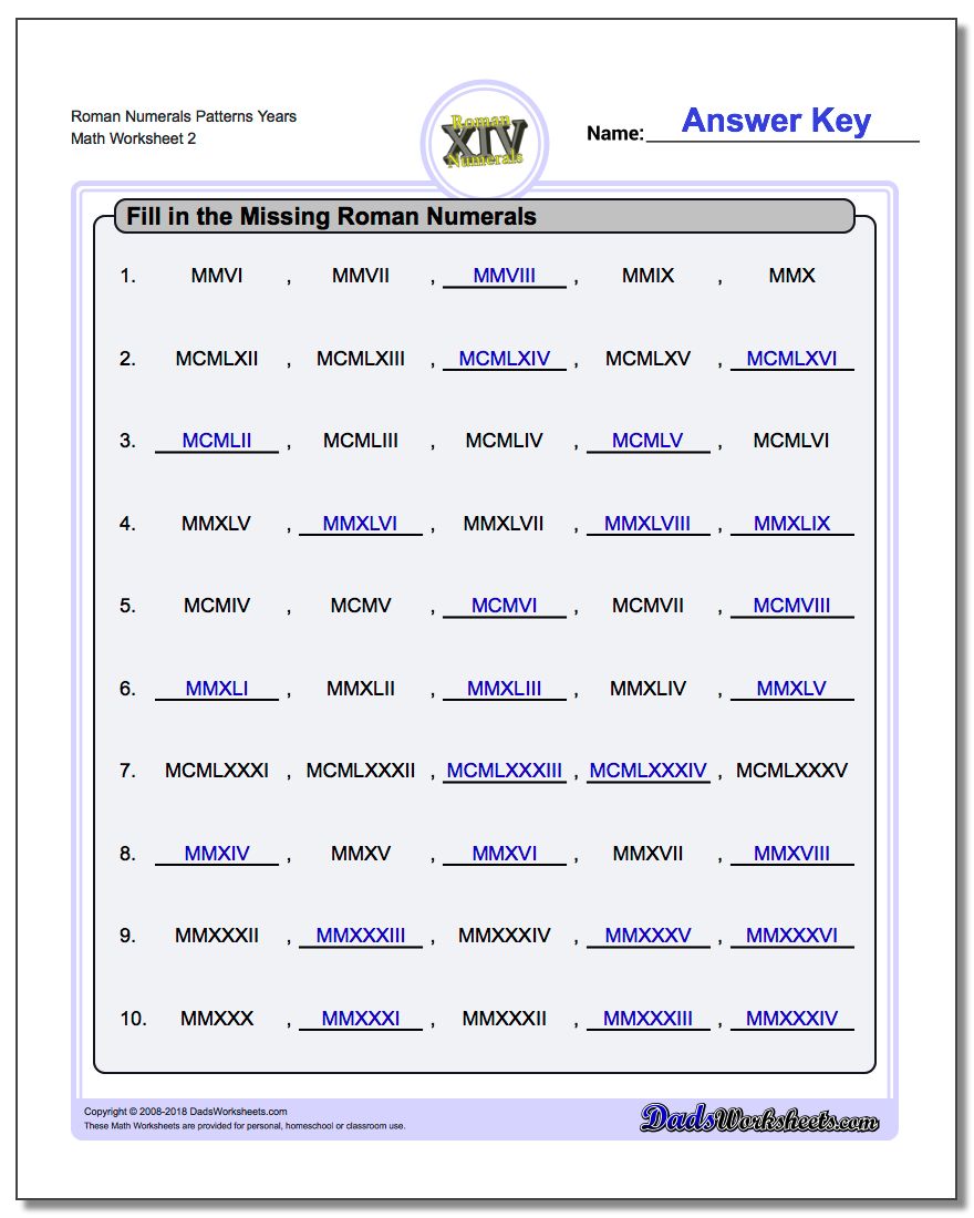 Roman Numerals Patterns Years www.dadsworksheets.com/worksheets/roman-numerals.html Worksheet