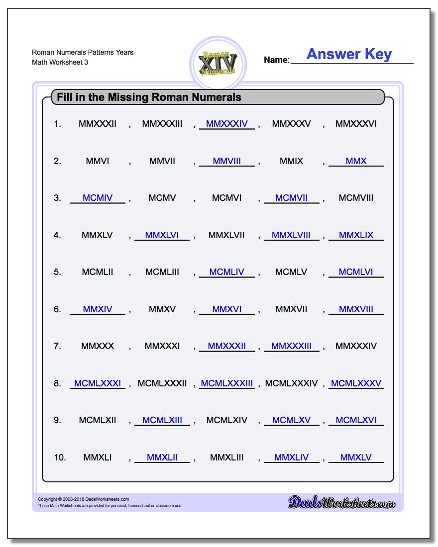 Roman Numerals Patterns Years Worksheet