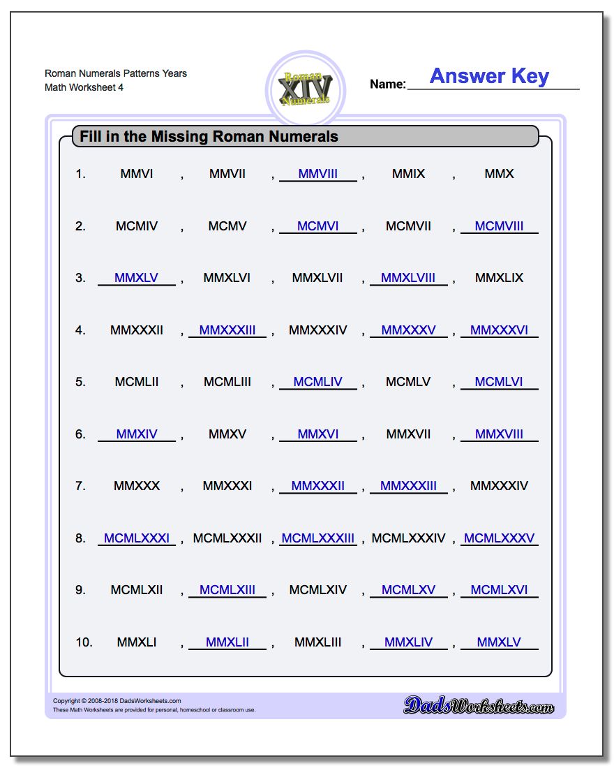Roman Numerals Patterns Years Worksheet