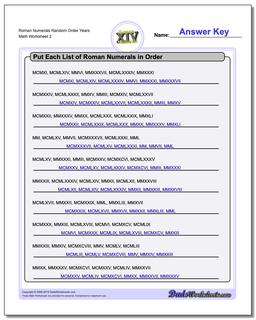 Roman Numerals Random Order Years /worksheets/roman-numerals.html Worksheet
