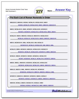 Roman Numerals Random Order Years Worksheet