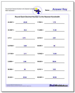 Rounding Numbers