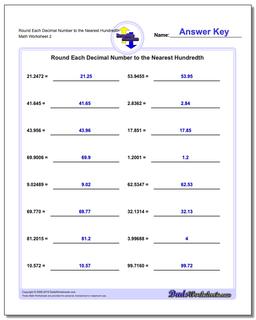 Rounding Numbers