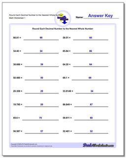 Rounding Numbers