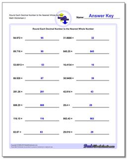 Rounding Numbers