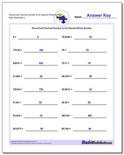 Rounding Numbers