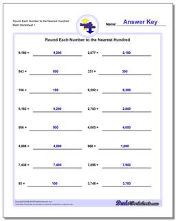 Rounding Numbers