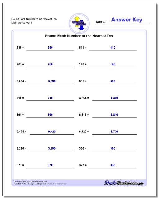 Rounding Decimals Chart