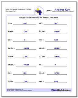 Rounding Numbers