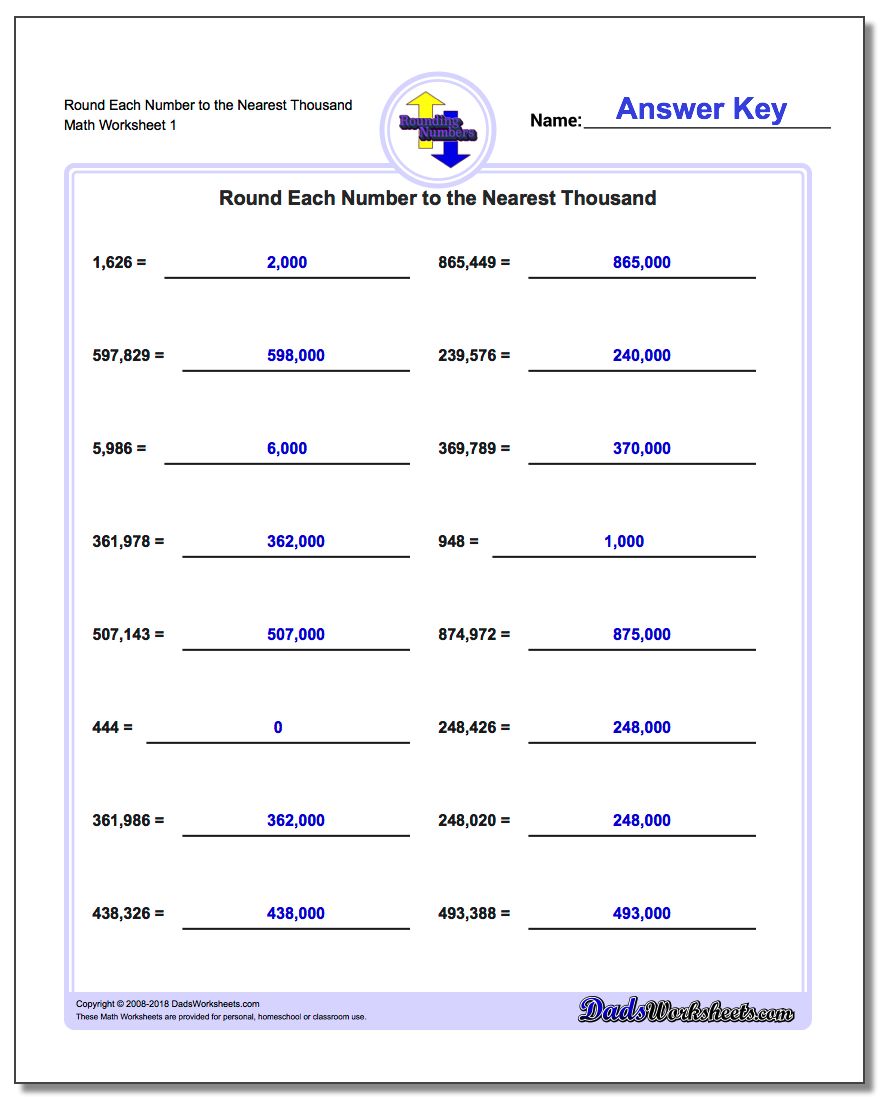 More Complex Rounding Numbers