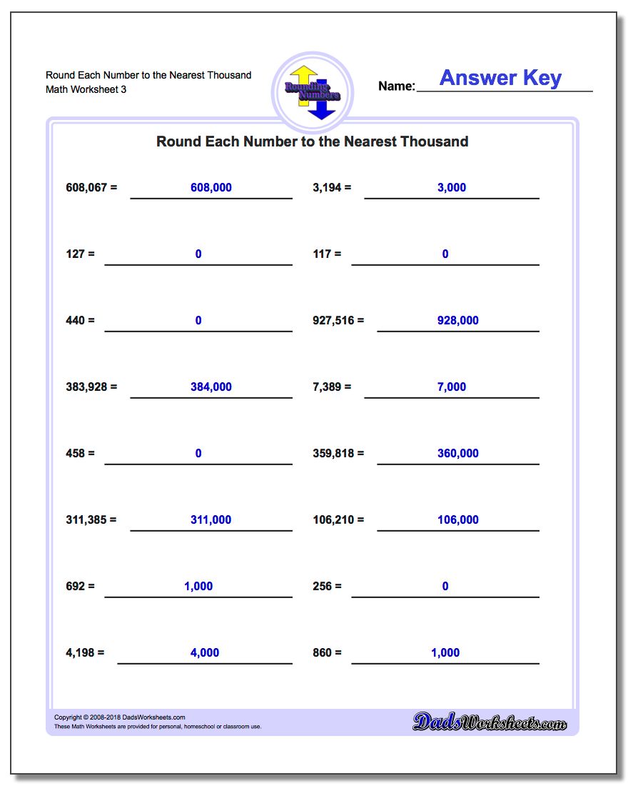 More Complex Rounding Numbers