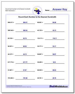 Rounding Numbers