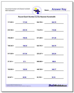 Rounding Numbers