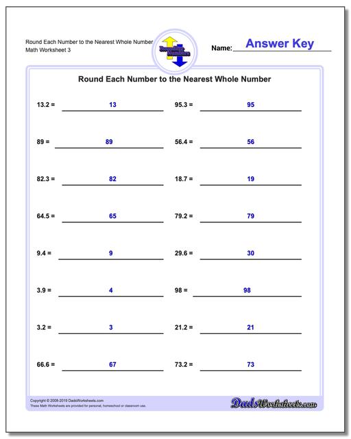 Rounding Numbers: Simple Rounding With Decimals