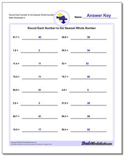 Rounding Numbers