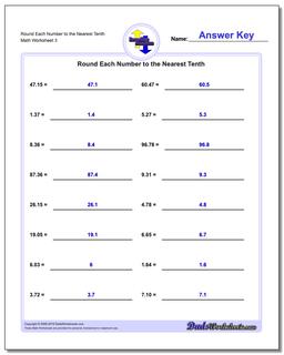 Rounding Numbers