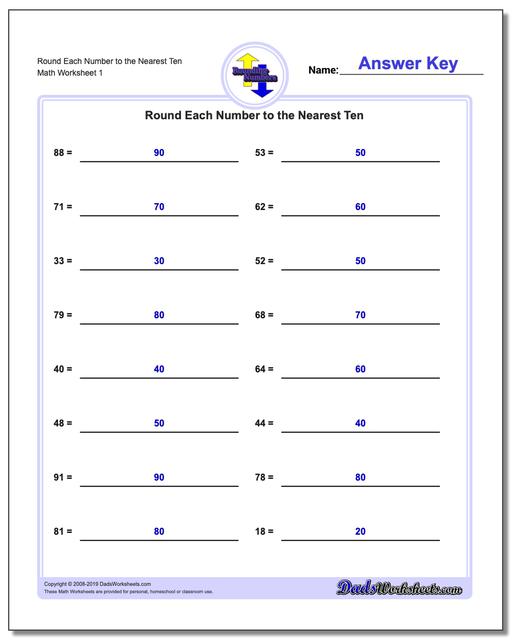 Rounding Chart Tens