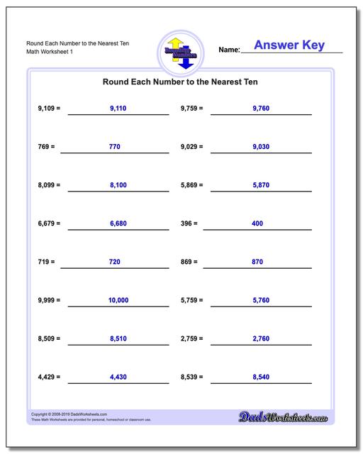 Rounding Place Value Chart