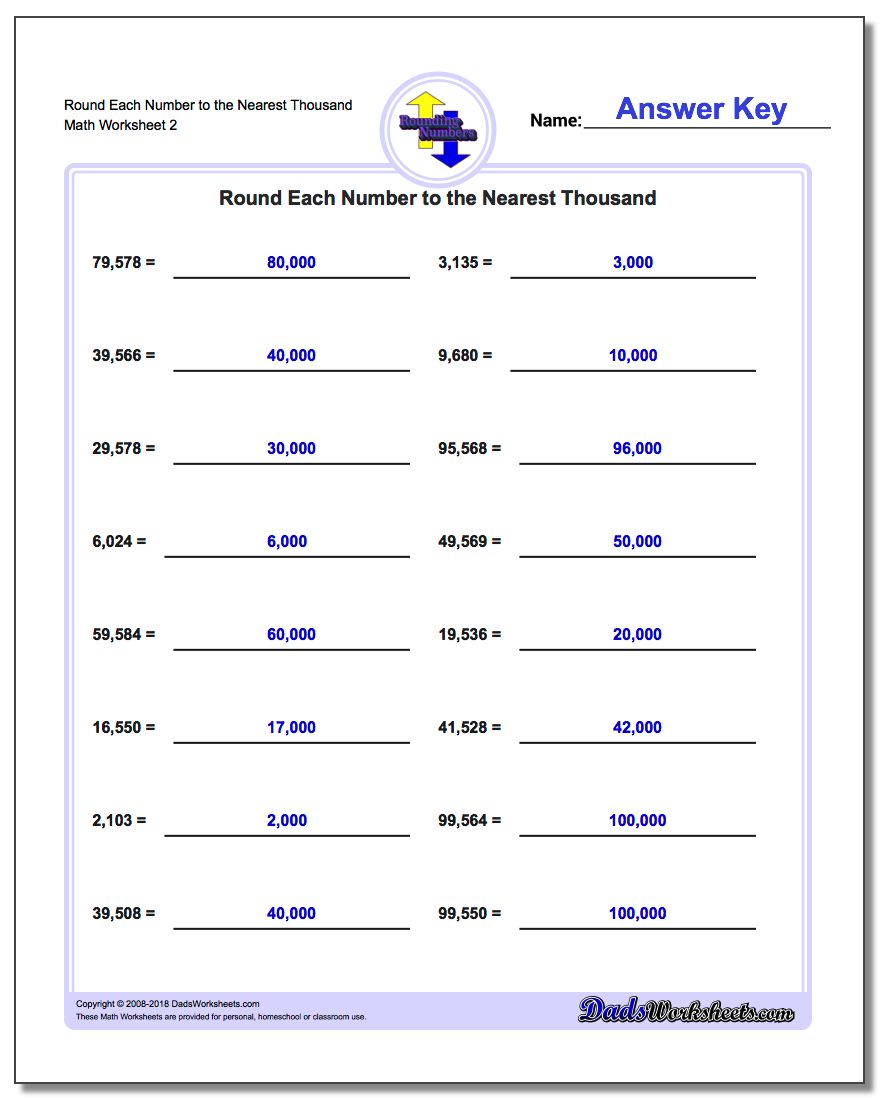 Round Each Number to the Nearest Thousand www.dadsworksheets.com/worksheets/rounding-numbers.html Worksheet