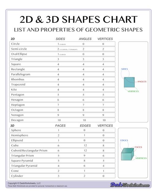 Addition Worksheets