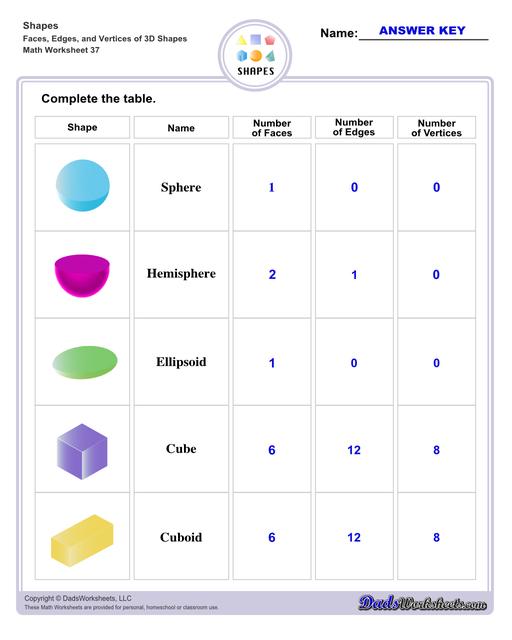 Addition Worksheets