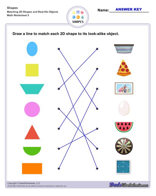 This page has dozens of printable shapes worksheets for identifying and naming 2D and 3D shapes. Activities for kindergarten and preschool age students include identifying counts of faces, edges and vertices. Students also learn to identify the shapes of real world objects, and practice worksheets include shape spelling and shape crossword puzzles.  Shapes Matching 2d Shapes And Real Life Objects V1