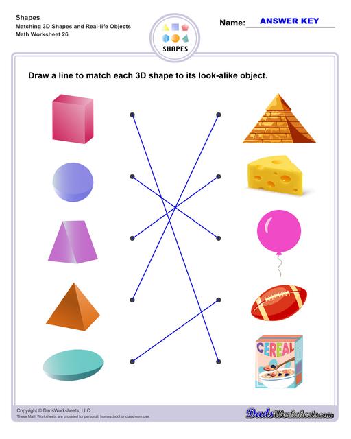 This page has dozens of printable shapes worksheets for identifying and naming 2D and 3D shapes. Activities for kindergarten and preschool age students include identifying counts of faces, edges and vertices. Students also learn to identify the shapes of real world objects, and practice worksheets include shape spelling and shape crossword puzzles.  Shapes Matching 3d Shapes And Real Life Objects V2