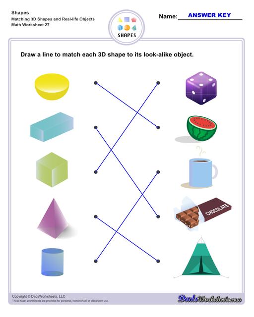 This page has dozens of printable shapes worksheets for identifying and naming 2D and 3D shapes. Activities for kindergarten and preschool age students include identifying counts of faces, edges and vertices. Students also learn to identify the shapes of real world objects, and practice worksheets include shape spelling and shape crossword puzzles.  Shapes Matching 3d Shapes And Real Life Objects V3