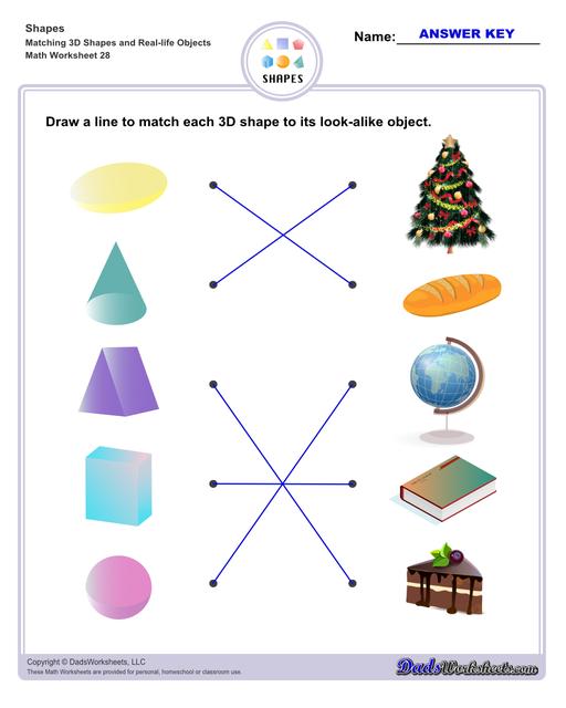 This page has dozens of printable shapes worksheets for identifying and naming 2D and 3D shapes. Activities for kindergarten and preschool age students include identifying counts of faces, edges and vertices. Students also learn to identify the shapes of real world objects, and practice worksheets include shape spelling and shape crossword puzzles.  Shapes Matching 3d Shapes And Real Life Objects V4