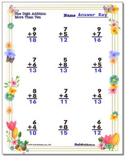 Spring Addition Worksheet