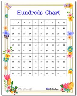 Spring Math Printables Worksheet