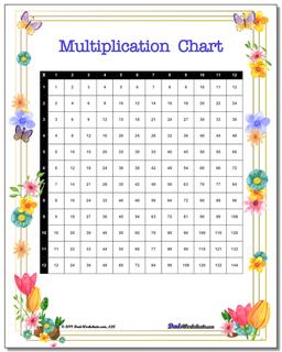 Spring Math Printables Worksheet