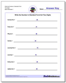 How to Write a Number in Standard Form