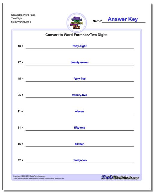 Writing Numbers In Words Chart