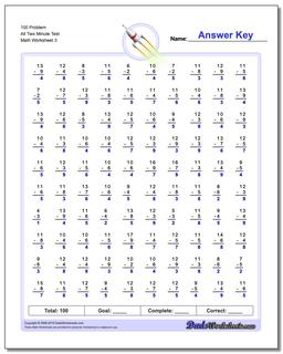 100 Problem All Two Minute Test Worksheet