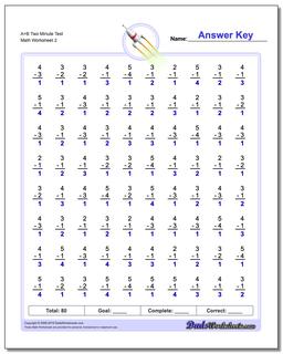 A+B Two Minute Test /worksheets/subtraction.html Worksheet
