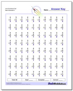 Subtraction Worksheets