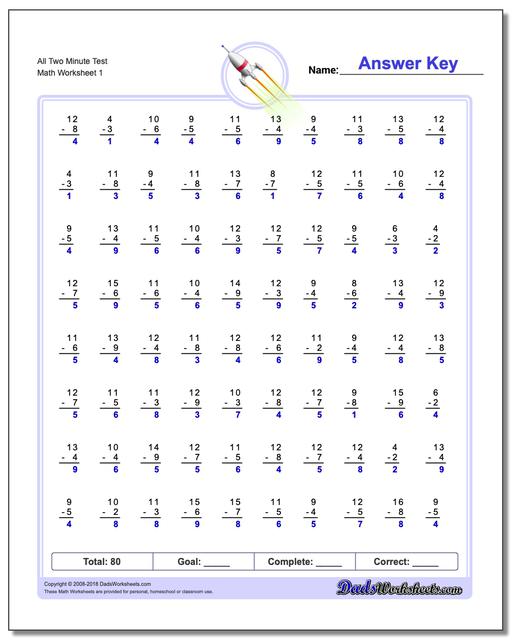 q math and factoring p Worksheets Two Subtraction Minute q math and factoring p Worksheets Two Subtraction Minute