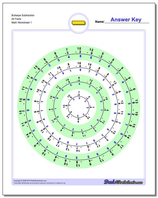 Subtraction Worksheets