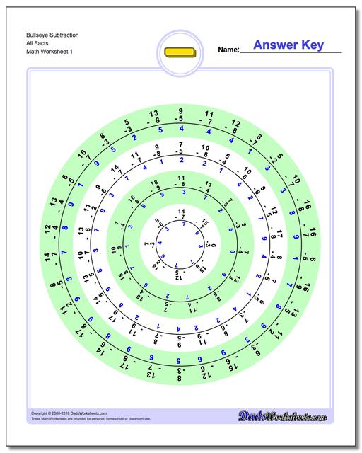 464-subtraction-worksheets-for-you-to-print-right-now