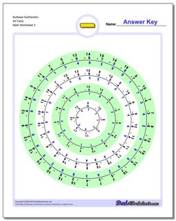 Bullseye Subtraction Worksheet All Facts /worksheets/subtraction.html