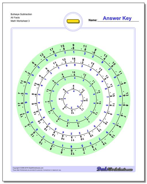 Bullseye Subtraction Worksheet All Facts