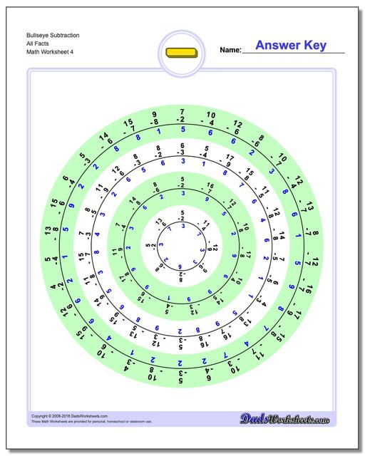 Bullseye Subtraction Worksheet All Facts