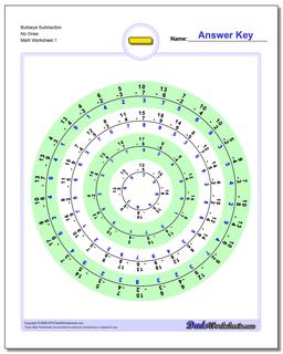 Subtraction Worksheets