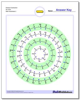 Subtraction Worksheets