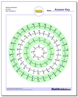 Subtraction Worksheets